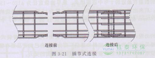 各種除塵骨架的生產標準、規(guī)格及成本