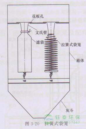 各種除塵骨架的生產標準、規(guī)格及成本