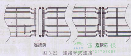 各種除塵骨架的生產標準、規(guī)格及成本