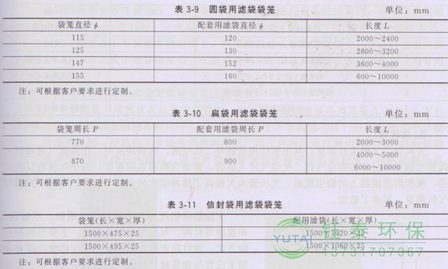 各種除塵骨架的生產標準、規(guī)格及成本 各種除塵骨架的生產標準、規(guī)格及成本